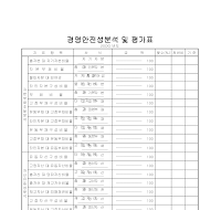 평가표 (경영안전성분석)